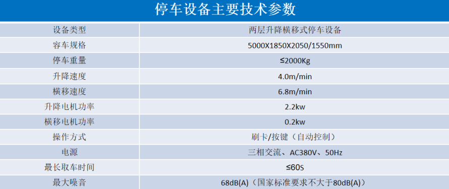 2、2層升降橫移設備參數表.png